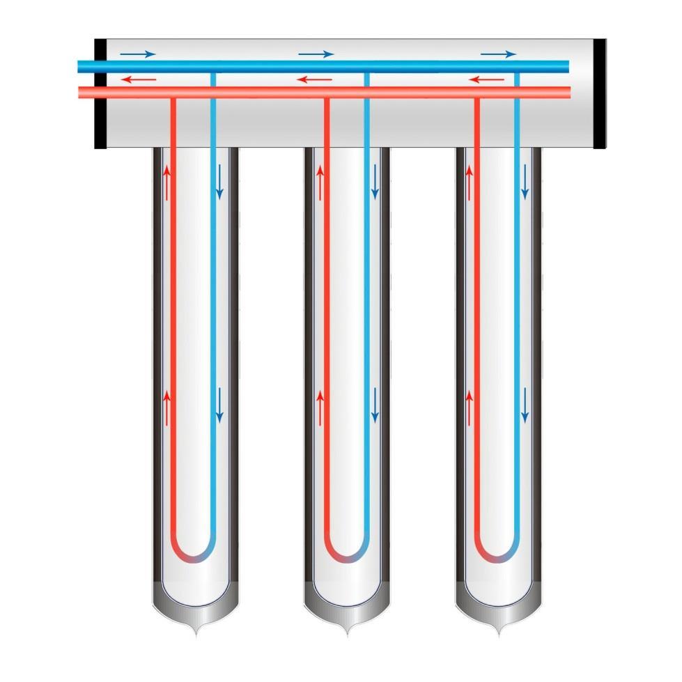 Compound Parabolic Concentrators (CPC) 15 The receiver tube can be a heat pipe (like evacuated tube