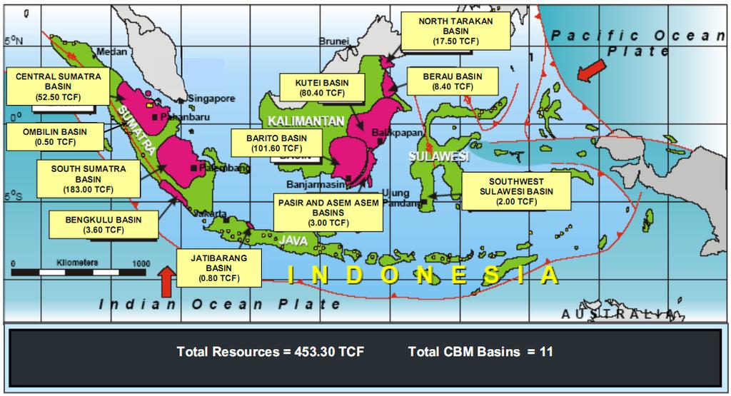 2. Harnessing Opportunities Sanga Sanga CBM PSC Basin CBM Resources (Tcf) S. Sumatra 183.0 Barito 101.6 Kutei 80.4 C. Sumatra 52.5 N. Tarakan 17.50 Berau 8.40 Ombilin 0.50 Pasir/Asem 3.