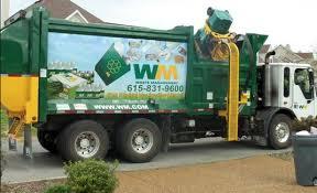 Collection - most expensive component Curbside collection Collection costs make up over 60% of the integrated cost of MSW/recycling programs.