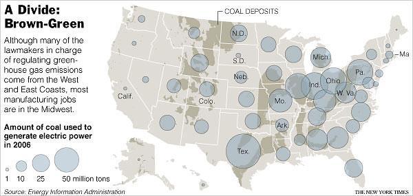 Regional Differences: Coal U. S.