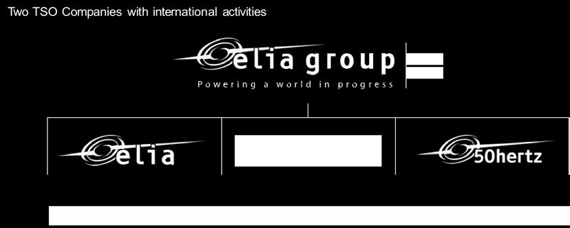 Elia Group, a unique positioning at the heart of Europe Scandinavia Denmark UK Belgium