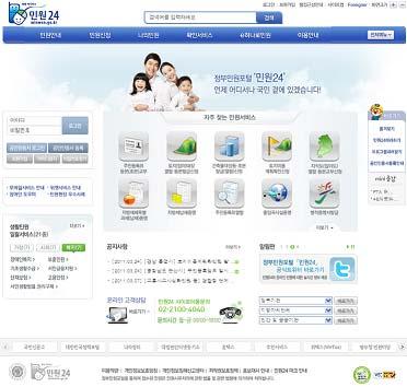 7. Online Civil Service : Minwon24 II.