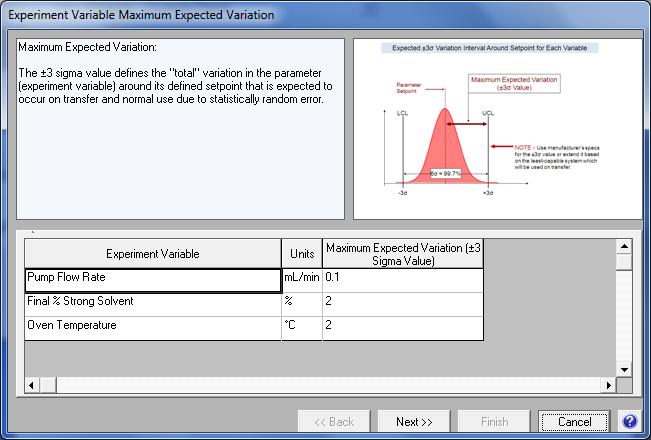 Robustness Validation DONE RIGHT! Experiment Setup LC Robustness Example You select the parameters to include in the FMV robustness experiment.