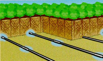 Subsurface Drip Irrigation (Small amounts
