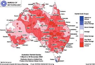 THE 2002 DROUGHT HIGHER TEMPERATURES THAN ANY PREVIOUS DROUGHT Australia experienced its lowest March-November 4 rainfall for more than 50 years in 2002, less than 50% of normal, as much of the