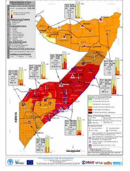 Somalia Integrated Food Security Phase