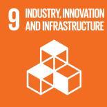 Production) and SDG 8