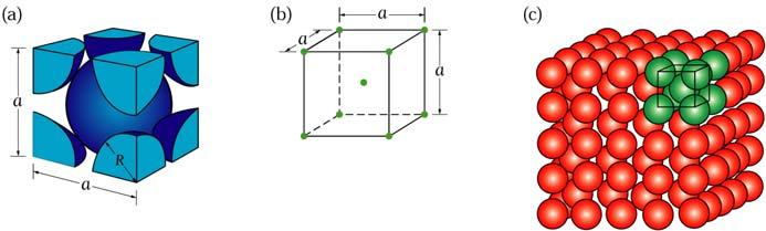 Chapter 1 The Structure of Metals Body Centered Cubic (BCC) Structures Figure 1.