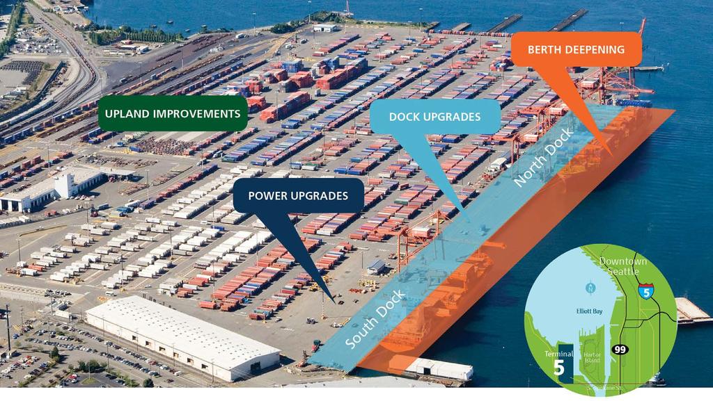 The proposed changes at Terminal 5 are intended to ensure future, long-term marine cargo capability, with emphasis on serving larger vessels and increases in yearly cargo volumes.