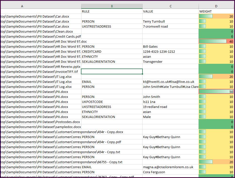 Results can be exported directly into Excel or