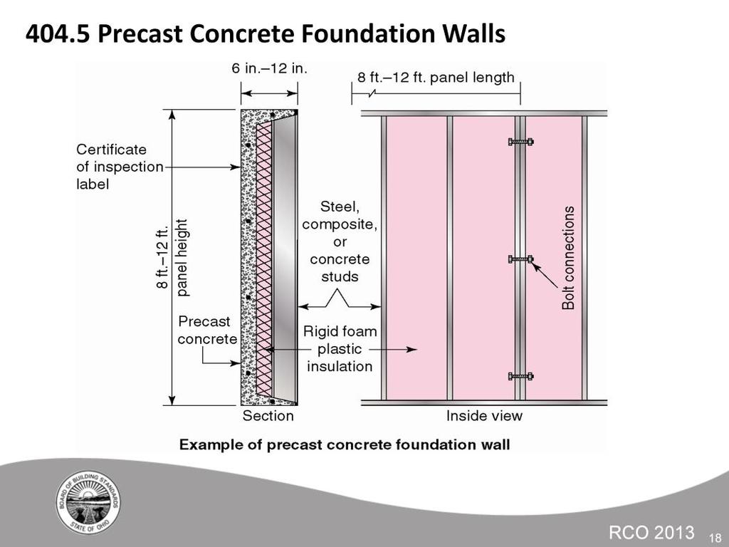 These plans should detail the composition of the wall panel including insulation