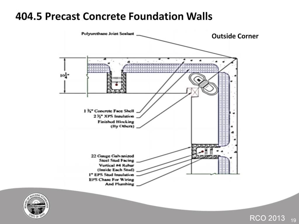 Precast concrete panel design drawings must be