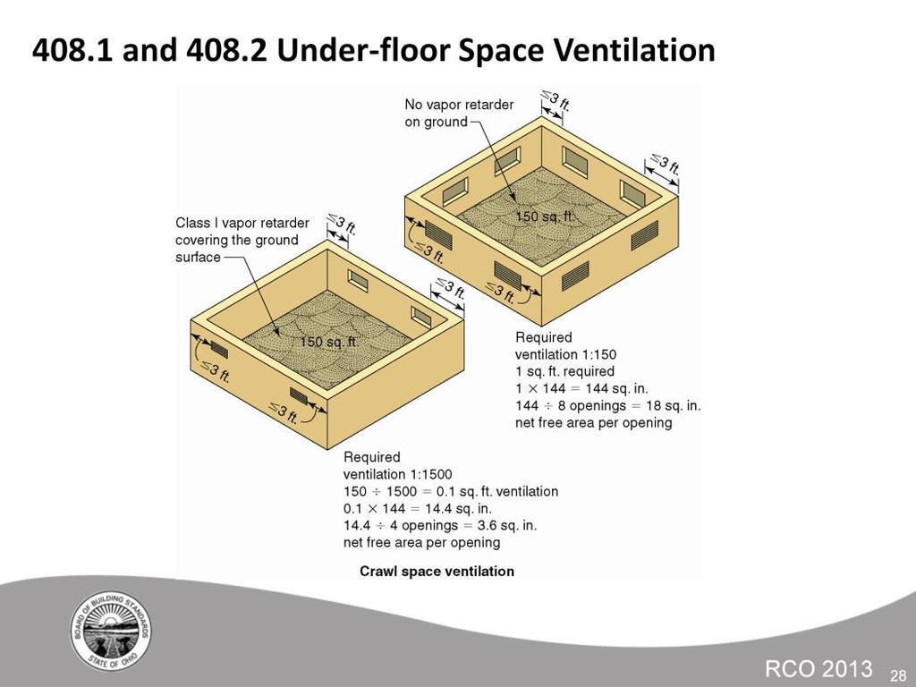 With an approved vapor retarder the amount of ventilation