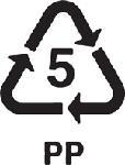 (ii) Describe what is meant by the term polymer. (iii) Many items made from polymers have a symbol like this. This symbol shows that the polymer can be recycled.