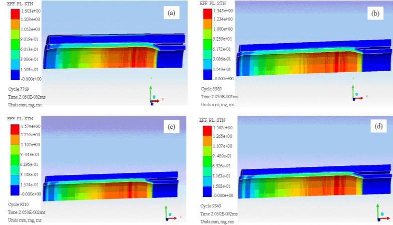 Vol. 3, Issue. 6, Nov - Dec. 2013 pp-3621-3625 ISSN: 2249-6645 It was gotten the collision pressure of pipe under different gap that 0.5mm, 0.6mm, 0.7mm, 0.8mm by numerical simulation in 20.