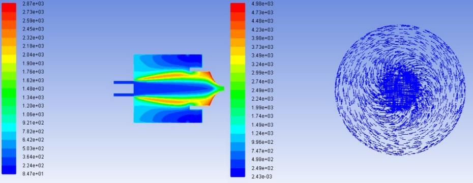 Numa: Computational Analyses of Combustive Vortex Flows in Liquid Rocke flame temperature. This is shown in Figure 10, configuration 3, which featured a wall near the throat of the combustion chamber.