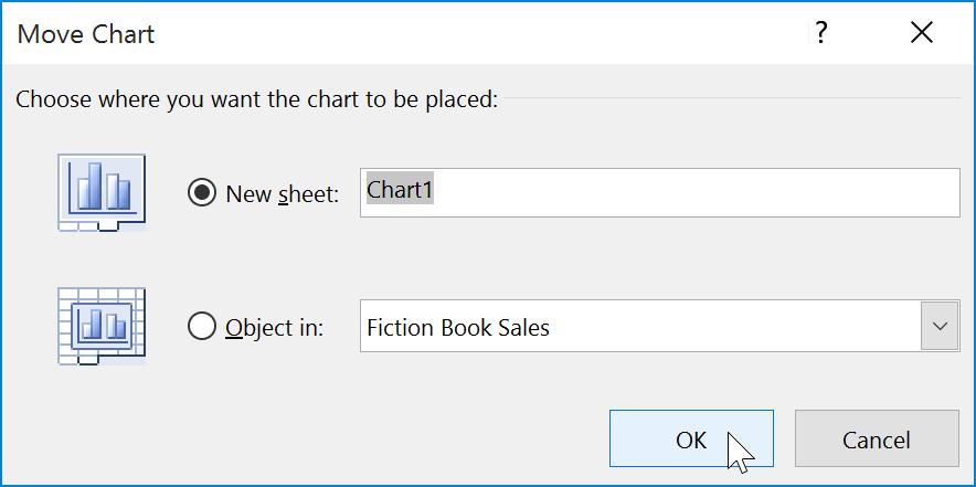 5. The chart will appear in the selected location. In our example, the chart now appears on a new worksheet. Challenge! 1.