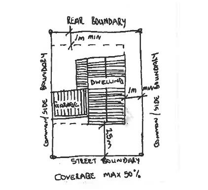 Sketch 1 2.2.8 Plan forms (i) Where one boundary line is not at 90 to each other, the building form must run parallel to the majority of boundaries. See sketch 2.
