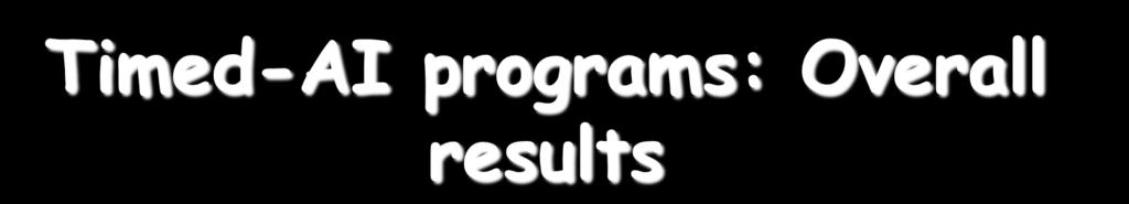 Timed-AI programs: Overall results