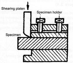 The shear strength is the force at failure divided by the area of cross-section of the failure surface Not commonly used Indirect Triaxial test The specimen is enclosed in