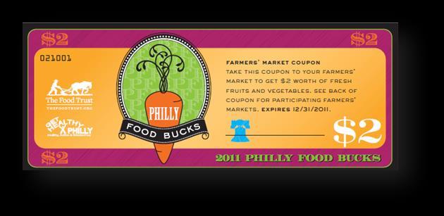 Philly Food Bucks: A Healthy Food Incentive Program Started in 2010 Funded by Food Insecurity Nutrition