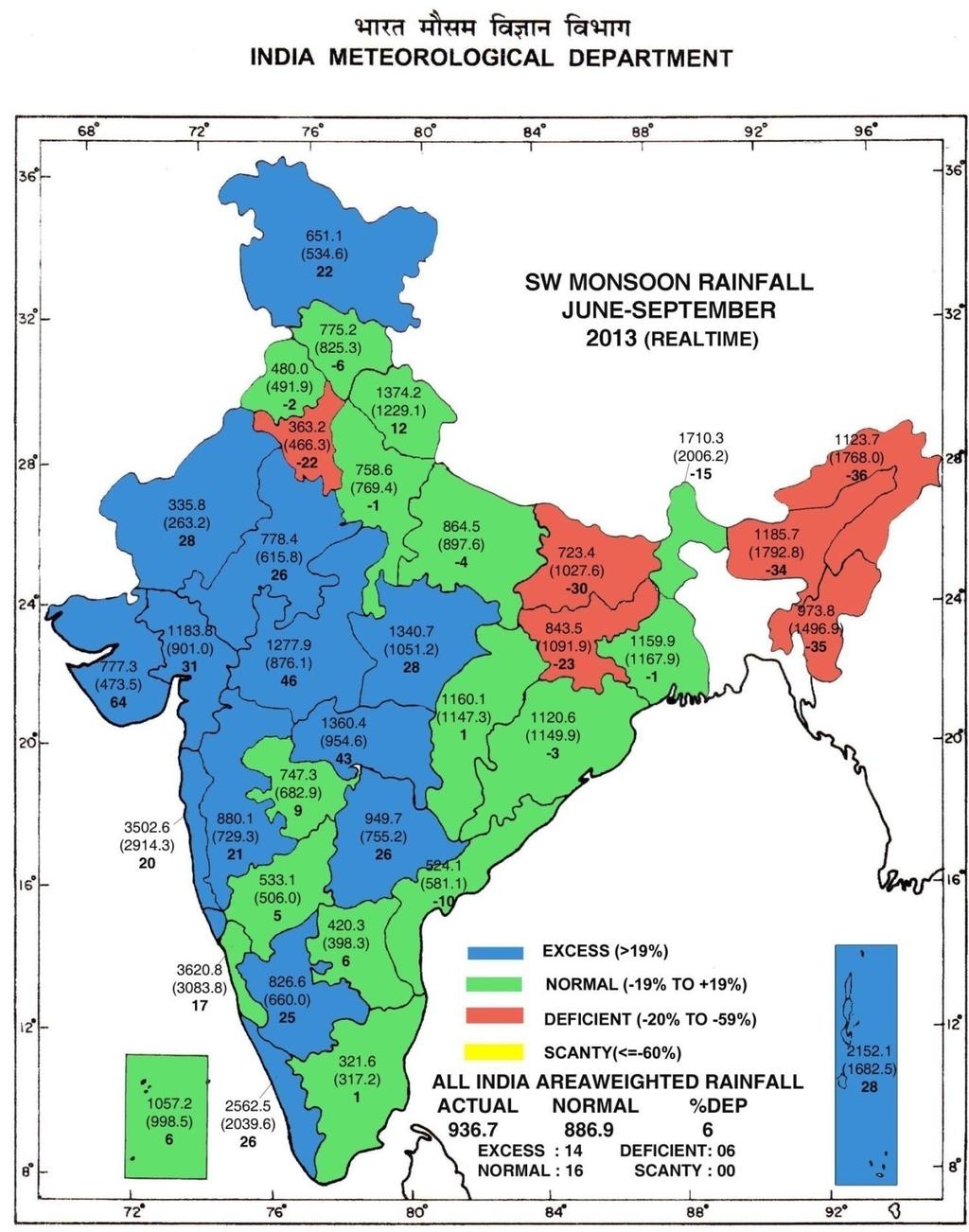 Source: Indian Meteorological Department Figure 3