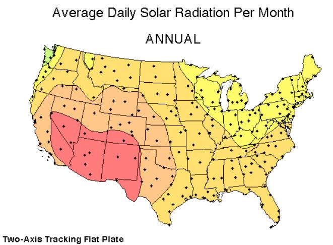 Solar energy is abundant Convenient truth: small area can supply our energy needs At 10% efficiency, area needed for US