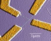 0.1 µm 100 nm 0.