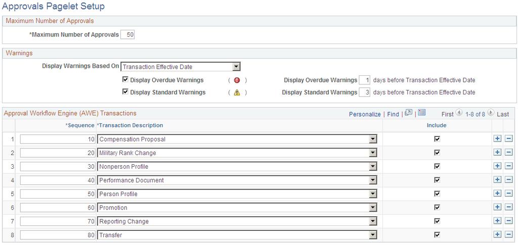 Setting Up eprofile Manager Pagelets for the Dashboards Chapter 3 Approvals Pagelet Setup Page Use the Approvals Pagelet Setup page (UX_APPR_PLT_CFG) to set up the Approvals pagelet by identifying