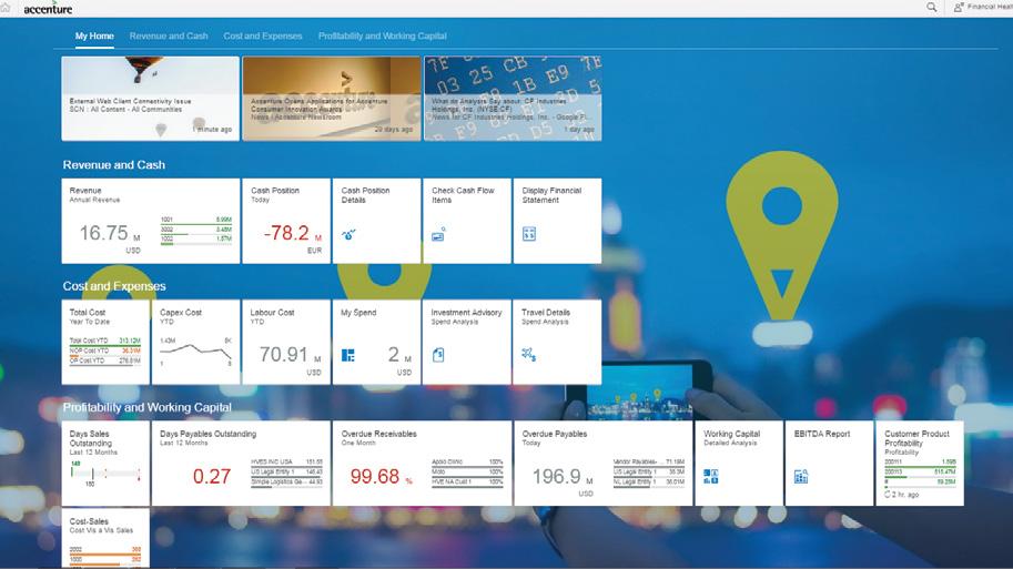 DATA VISUALIZATION WITH SAP BUSINESSOBJECTS The new user experience for SAP S/4HANA is built using SAP Fiori technology.