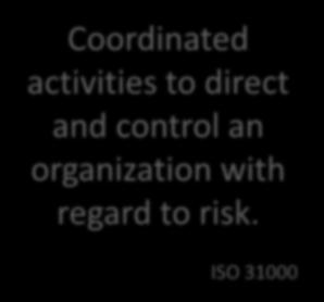 Risk Management Broadened Definition Coordinated activities to
