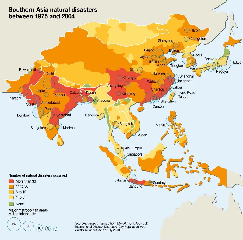 23 Climate Disaster Risk Reduction: building coastal resilience in Bangladesh Southern Asia natural disasters between 1975 and 2004. (2010).