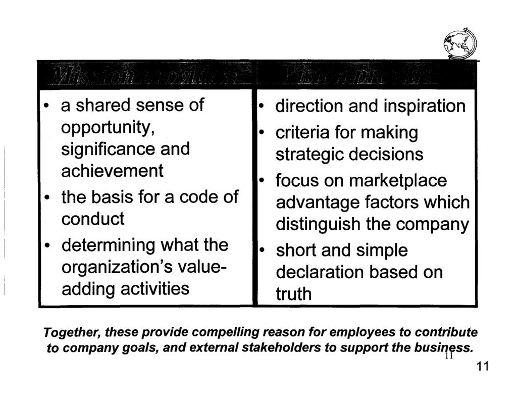 a shared sense of opportunity, significance and achievement the basis for a code of conduct determining what the organization's valueadding activities direction and inspiration criteria for making