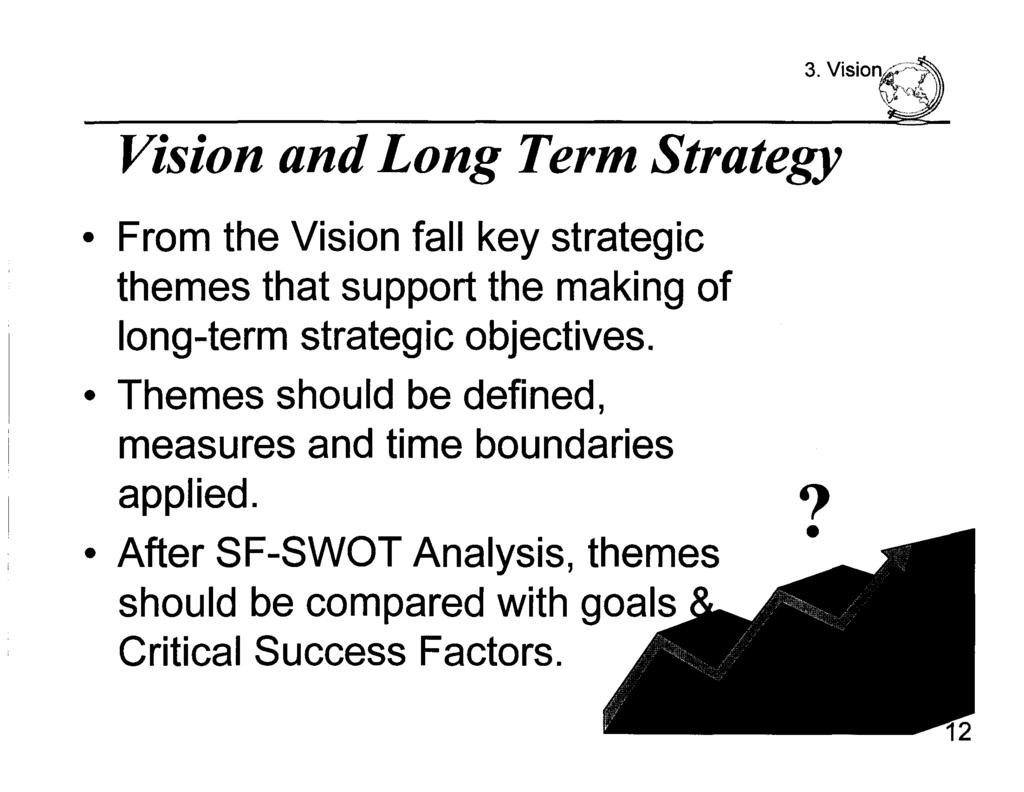 Vision andlong Term Strategy 3. ViSiOG From the Vision fall key strategic themes that support the making of long-term strategic objectives.