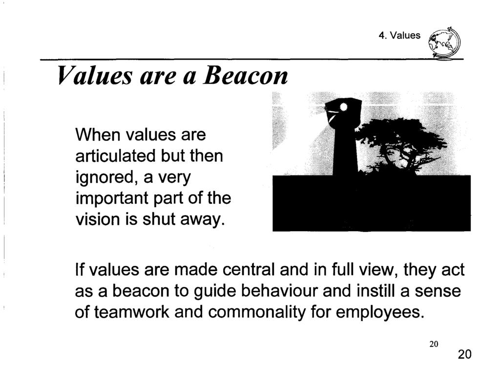 4. Values ~ Values are a Beacon When values are articulated but then ignored, a very important part of the vision is shut away.