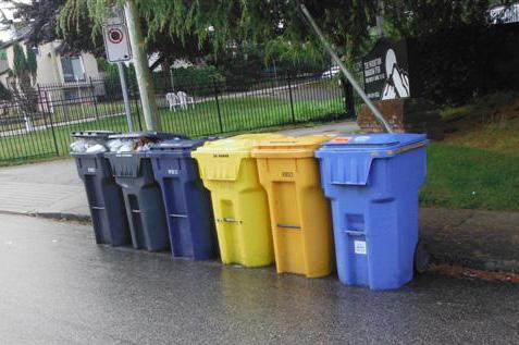 The Solid Waste and Recycling Bylaw was amended in 2011, requiring multi-family complexes to establish recycling and green waste provisions within their facilities.