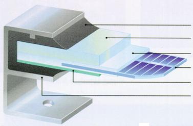 hotovoltaic modules For practical reasons PV cell are encapsulated in PV modules. Modules are in different size from some hundreds of cm 2 to several m 2. Most often modules in size of 1 m.