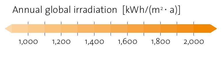 orientated position is: 120 140 kwh/m 2 (for pc Si modules) Very often PV modules integrated into