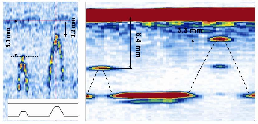 Figure 5: Ligament measurement on NS 4-16 using azimuthal scanning and B-scan