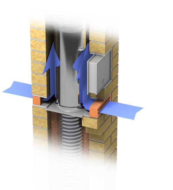 7 Adding a system chimney within a straight brick stack is a reasonably straight forward project, however if the existing chimney has offsets a whole new set of problems are created.