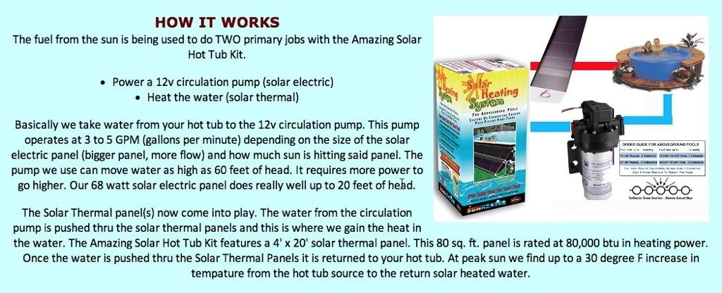 SOLAR HOT WATER FOR YOUR POOL OR SPA DEDICATED