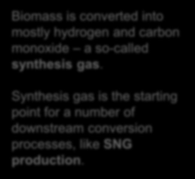 Synthesis gas is the starting point for a number of downstream conversion