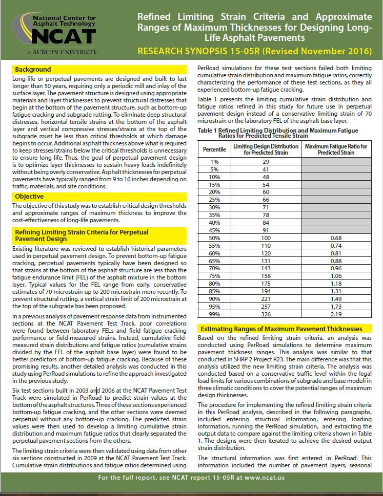 Pavements NCAT Research Synopsis 15-05R TRB Paper