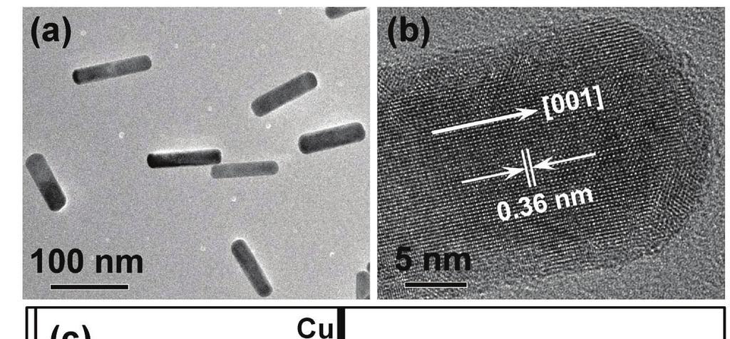 Figure S2. TEM characterization of the as synthesized NaYF 4 :Yb/Er/Gd (18/2/60 mol %) nanorods. (a) TEM image showing the formation of uniform nanorods.