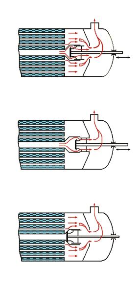 We are supplying our bypass design for hot gas temperatures up to 1200 C, for gas pressures up to 11,000 kpa. Fig.