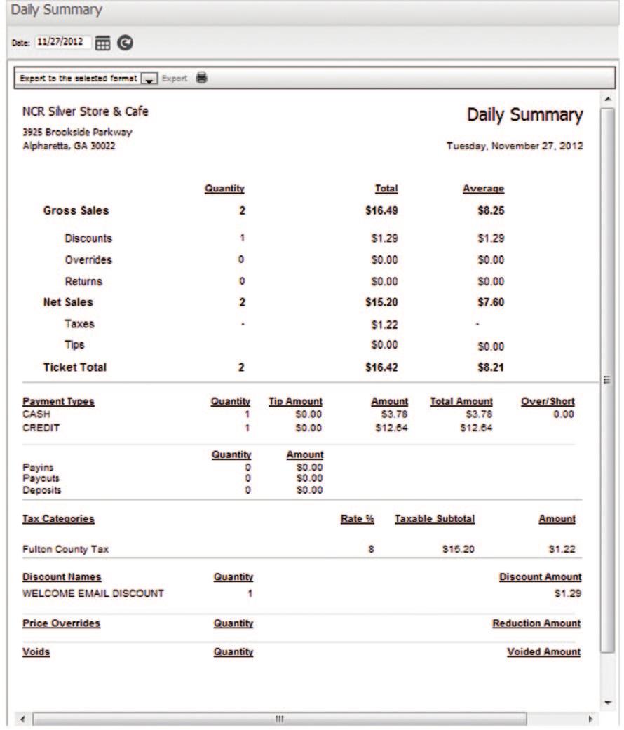 Daily Summary When you need to view a quick summary of sales at any time of the day. Review sales by payment type, price discount and taxes in real time.