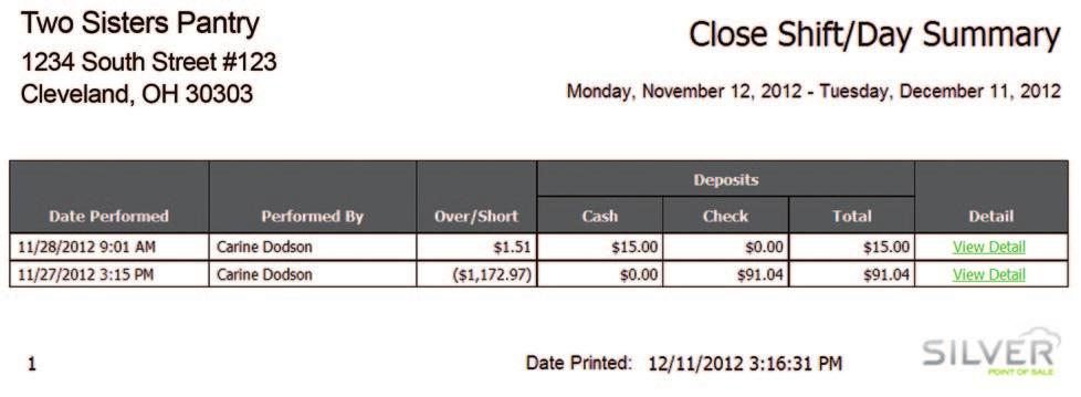 Close Shift/Day Summary When you need a quick view of how much in cash and checks to deposit at the end of the day.