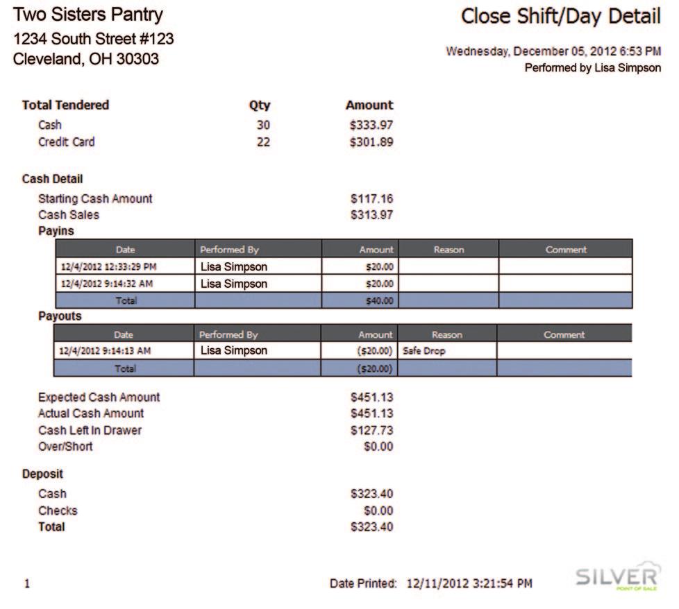 Close Shift/Day Detail When you need a more detailed view of how much in cash and checks to deposit at the end of the day.