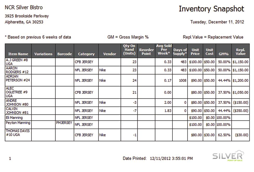 Inventory Snapshot When you need visibility into what you are selling, how much you are selling, and when it is being sold.