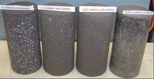 9.4. Sulfuric Acid Resistance Tests were performed to study the sulfuric acid resistance of heat-cured low-calcium fly ash-based geopolymer concrete.